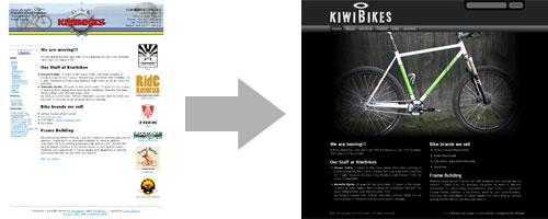 kiwibikes-transformation kiwibikes-transformation